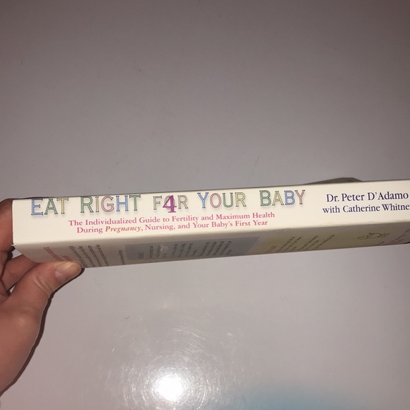 Book - Eat Right for your Baby - Picture 2 of 6